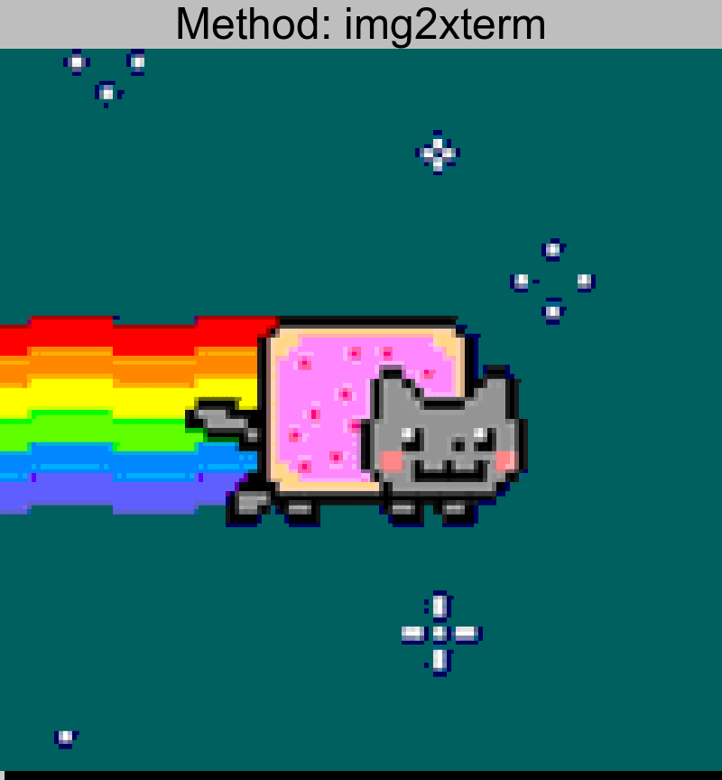 nyan.png converted using img2xterm